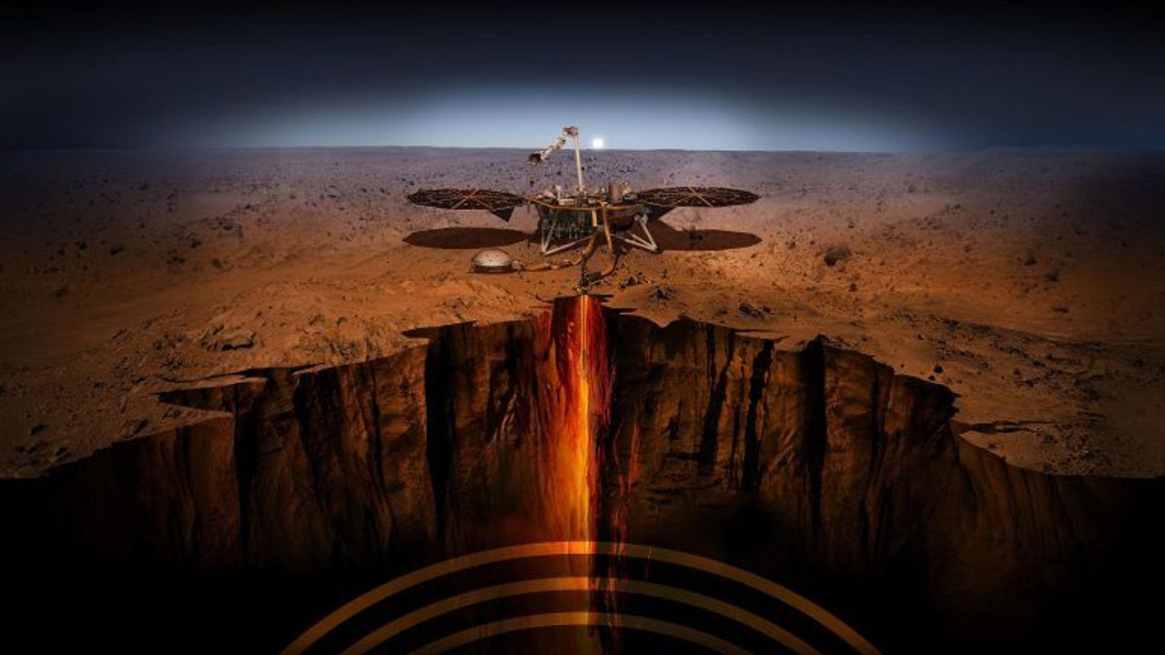Mars'taki 10 saatlik deprem kızıl gezegeni altüst etti!