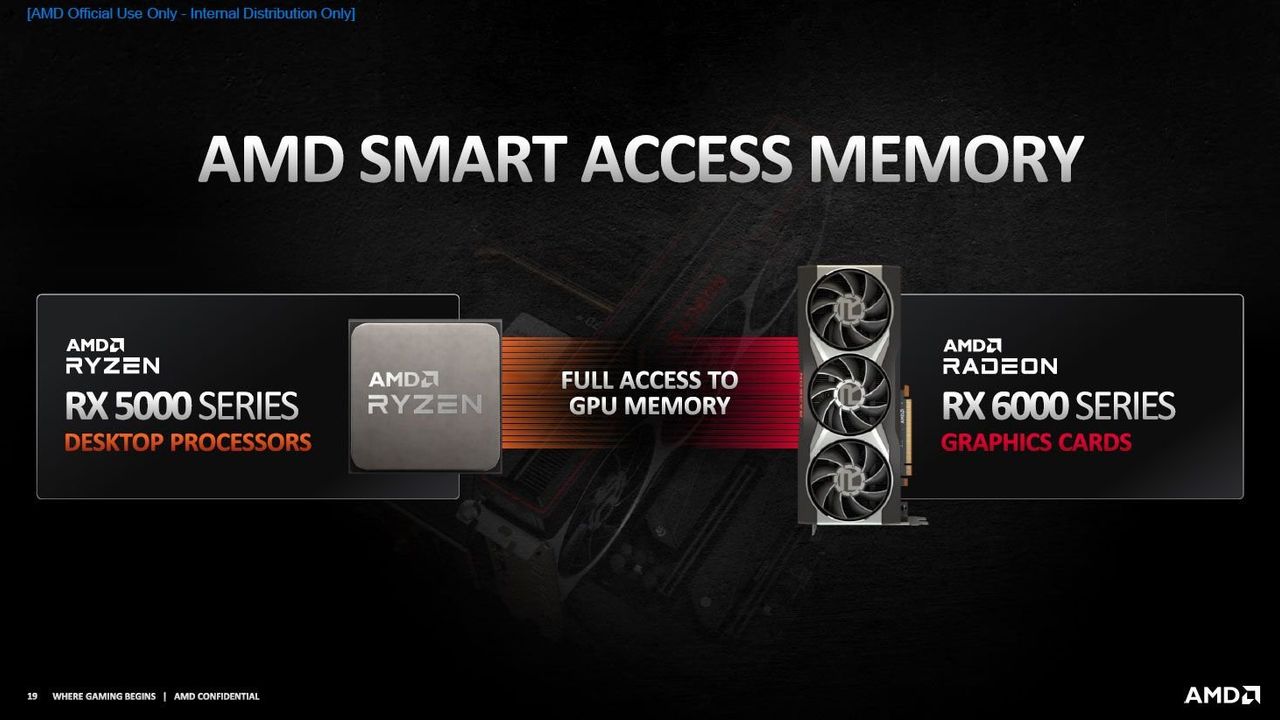 AMD Ryzen 3000 serisine Smart Access Memory desteği geliyor!
