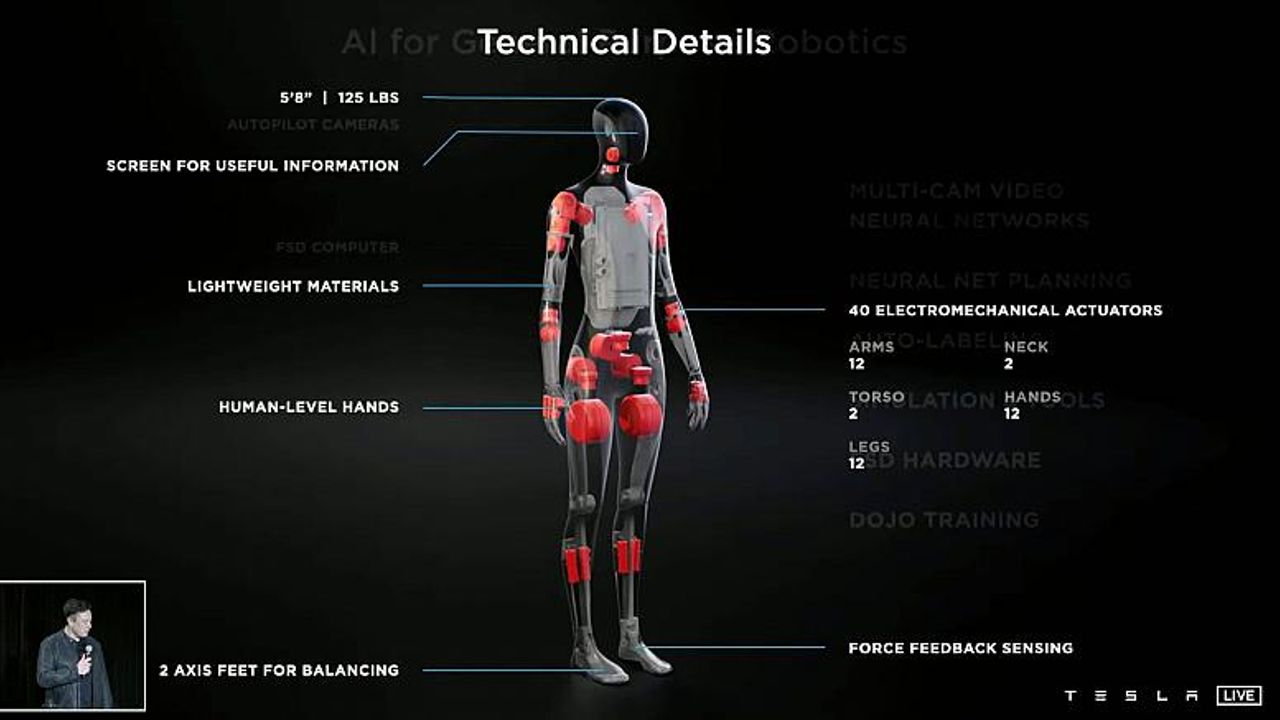 Tesla, insansı robotu Optimus için tanıtıma hazırlanıyor!