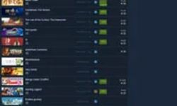 Valve, Steam China'yı yayınladı!