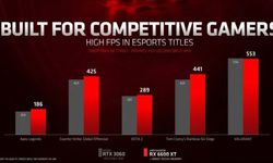 AMD yine yaptı yapacağını! Uygun fiyatlı 1080p canavarı RX 6600 XT