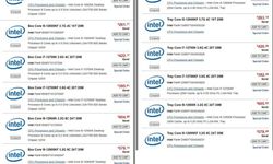 Intel 12. nesil işlemcilerin fiyatları sızdı!
