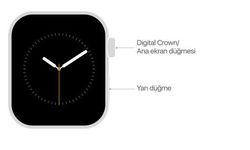 Donan Apple Watch nasıl yeniden başlatılır? Apple Watch yeniden başlatmaya zorlama