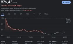 Elon Musk Twitter'ı satın aldı, Tesla hisseleri çakıldı! Peki neden?