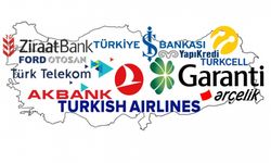 Türkiye'nin en değerli 20 markası açıklandı! Zirvede kim var?