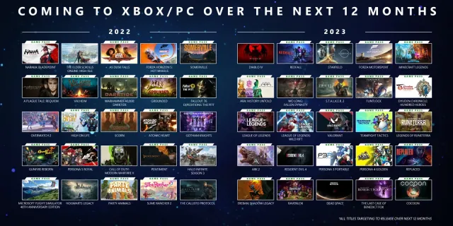 İşte Starfield'dan Hideo Kojima sürprizine Xbox etkinliğinde tanıtılan tüm oyunlar
