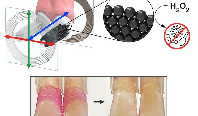 Dişleri otomatik olarak fırçalayabilen mikrobotlar!