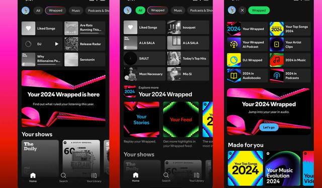 Spotify Wrapped 2024: Yapay Zeka Destekli Podcast ve Yeni Özellikler