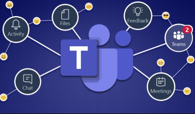 "Microsoft Teams"i tanıyalım...