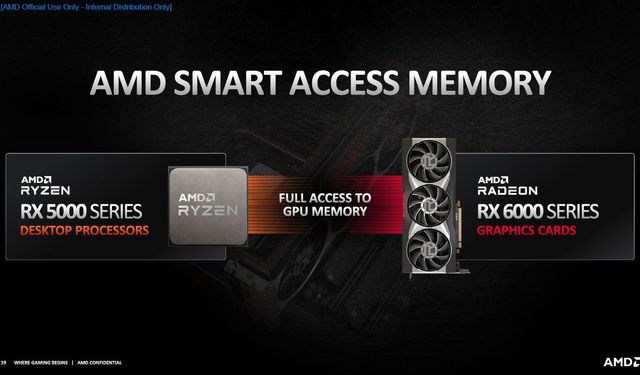 AMD Ryzen 3000 serisine Smart Access Memory desteği geliyor!