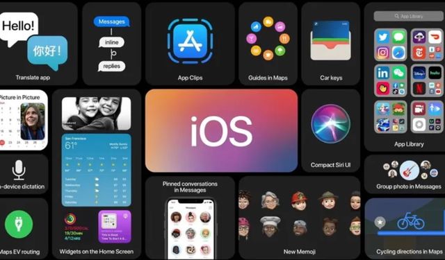 iOS 15 ile gelecek yenilikler belli oldu! Hangi telefonlar iOS 15'i alacak?