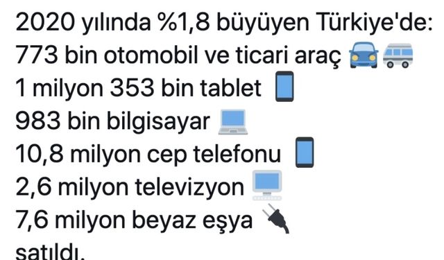 Türkiye, 2020'de bilgisayar ve telefon satış verilerini açıkladı!