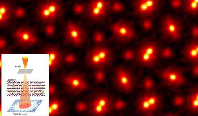 Şimdiye kadarki en yüksek çözünürlükteki atom görüntüsü yakalandı