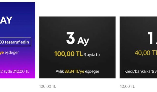 12 Aylık PS Plus üyeliğinde indirim var!