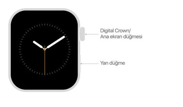 Donan Apple Watch nasıl yeniden başlatılır? Apple Watch yeniden başlatmaya zorlama