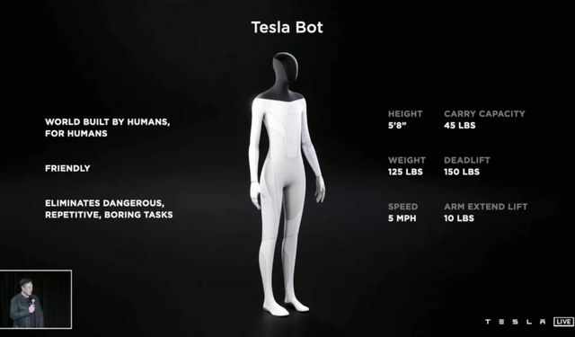 Tesla'nın insansı robotunun üretim tarihi belli oldu!