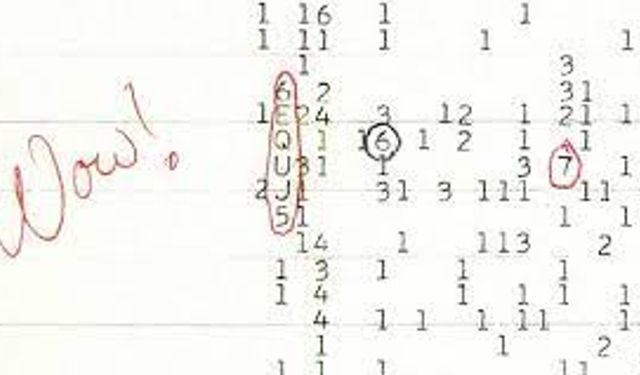 Bir amatör gökbilimci Dünya dışı 'Wow!' sinyalinin kaynağı bulmuş olabilir!