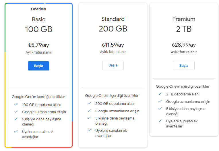 Google Drive ücreti ne kadar?