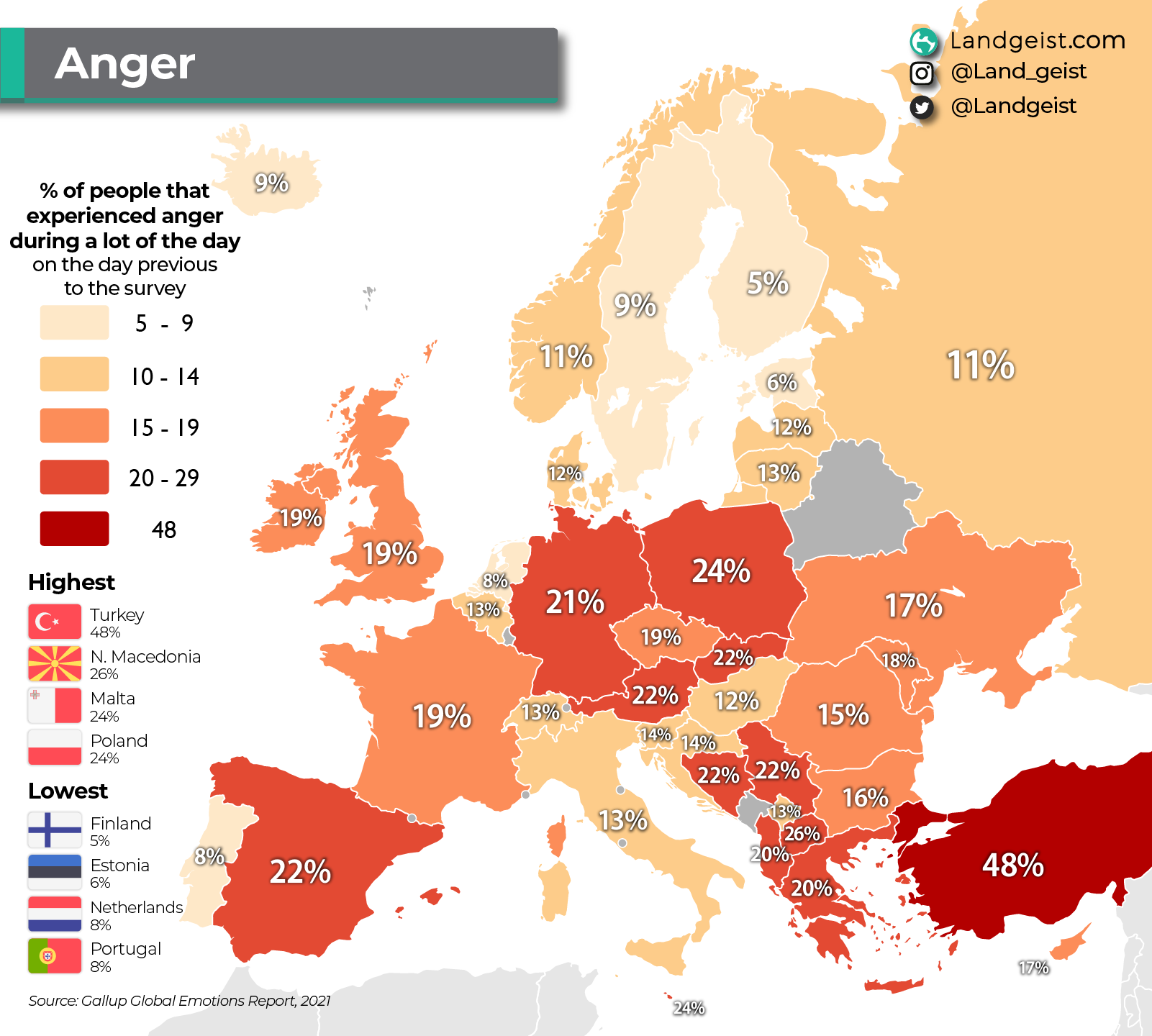 europe-anger