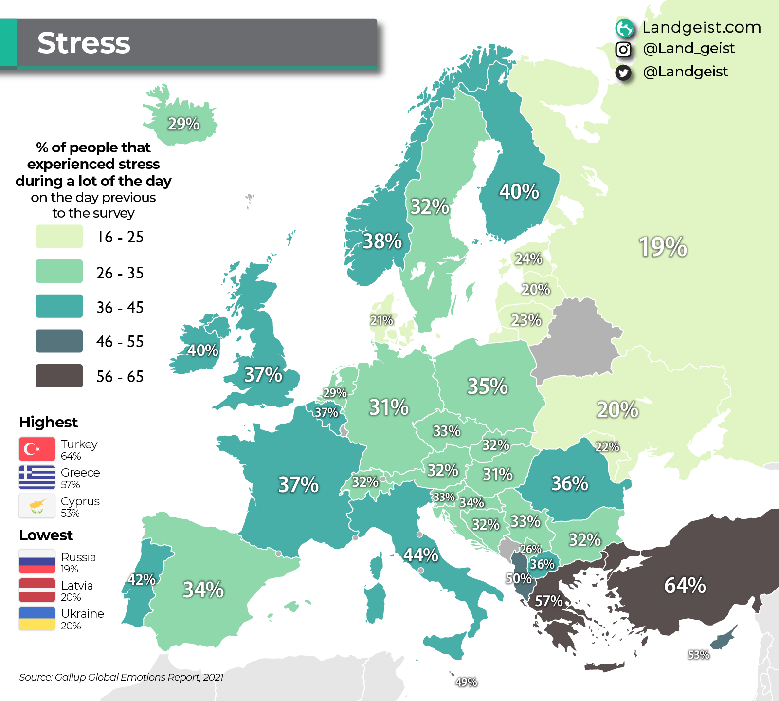 europe-stress-1