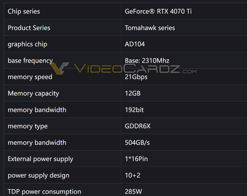 Colorful-GeForce-RTX-4070-Ti-BattleAx-Advanced-Graphics-Card-_4